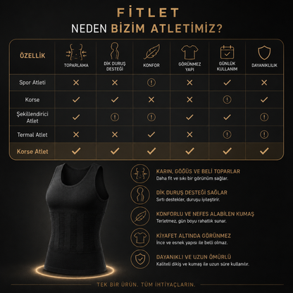 Fitlet™ Korse Atlet | Anında Daha Fit Görünüm